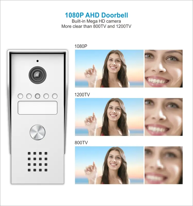 7 inch WIFI AHD Video Doorphone #RL-T07K-WIFI- With TuyaSmart APP - Max. 2 million pixels AHD camera. - Max. 128G TF card - Max. system capacity: 6 indoor units + 2 outdoor units + 2 surveillance cameras (with alarm function) 6