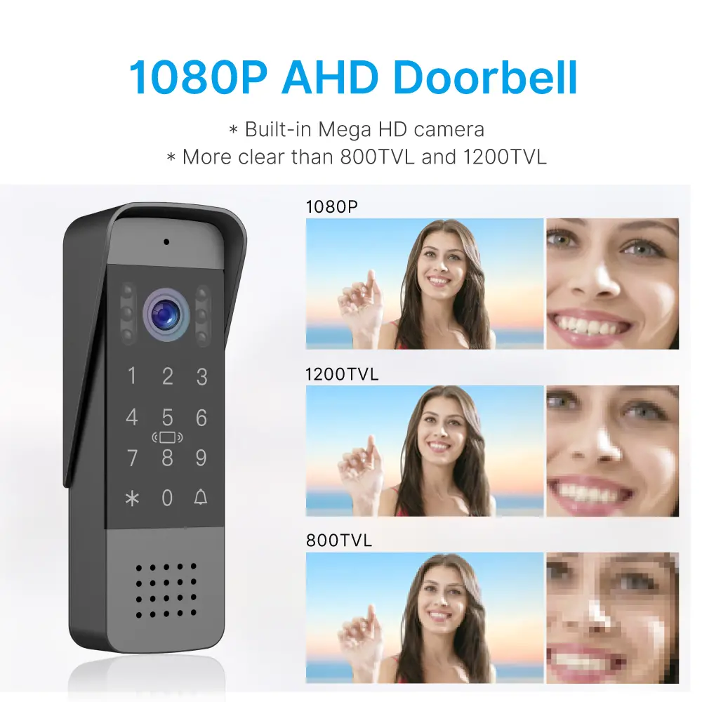 Tuya Smart 7 inch Video Doorphone #RL-B7BID-TY - Max. 64GB TF card.- IC card unlock, Password unlock.- Do not disturb function.- Max. 2 million pixels AHD camera.- Electric lock and gate lock release, unlock time can be set.- Capacitive touch buttons._03