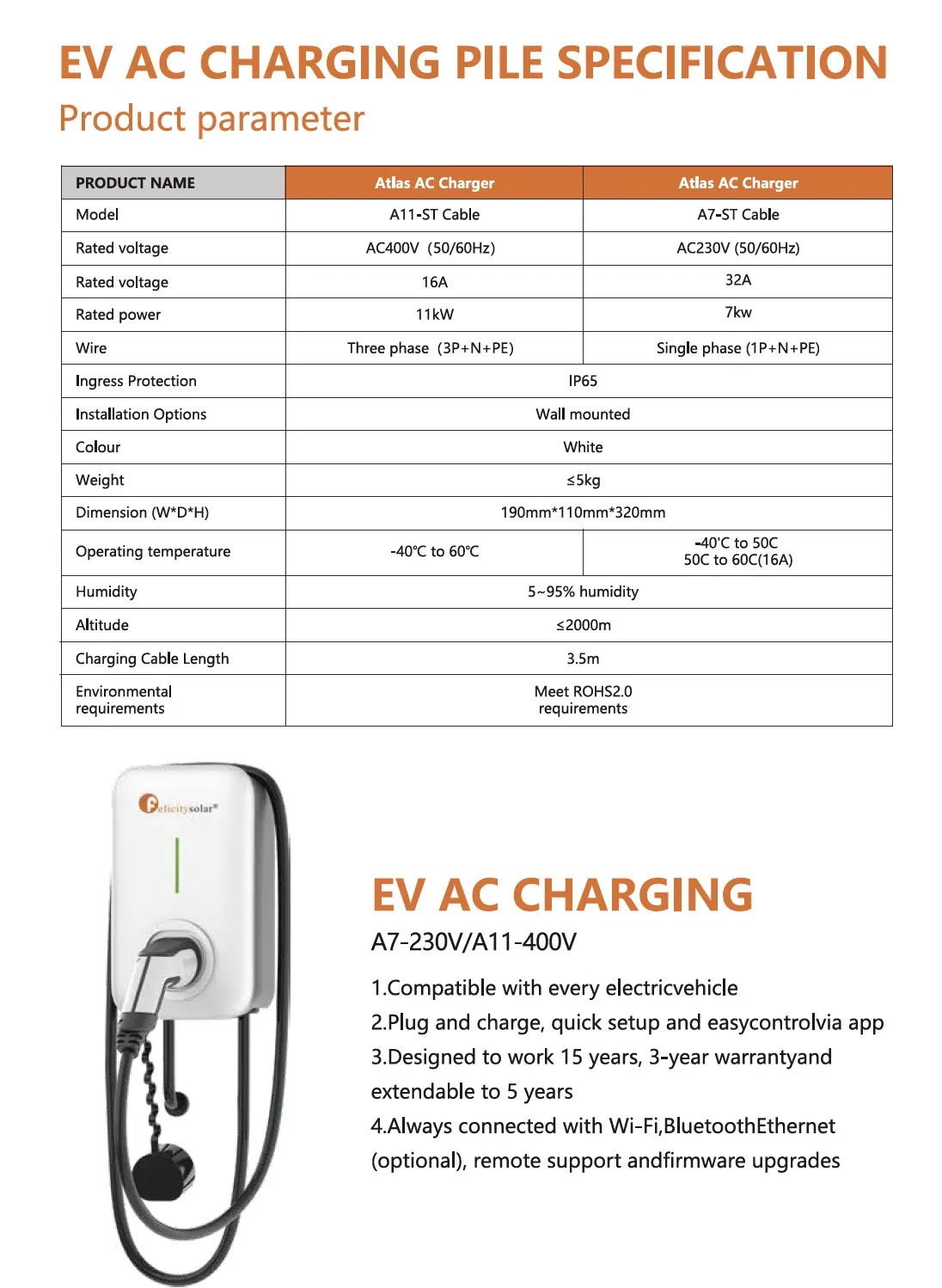 ev ac charging