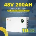 EC Lithium Battery User Guide