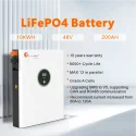 LPBA48200 Lithium Battery User Guide