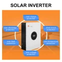 Explore Different Types Of Inverters | A Thorough Guide