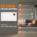 Everything You Need Know Lithium-Ion Battery Backup For Home