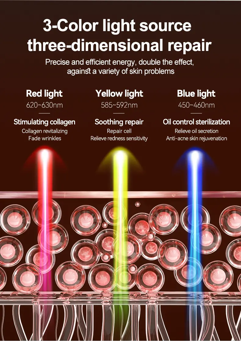7 Color LED Photon Light Therapy