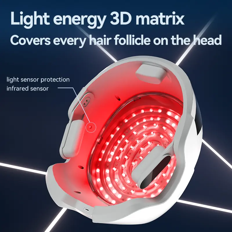 Best Laser Caps for Hair Loss China