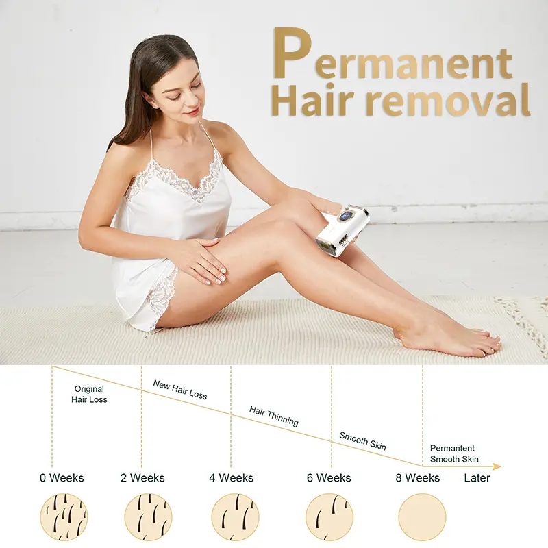 ice cool hair removal system