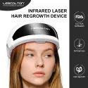 The Efficacy of Hair Growth Helmets for Androgenetic Alopecia