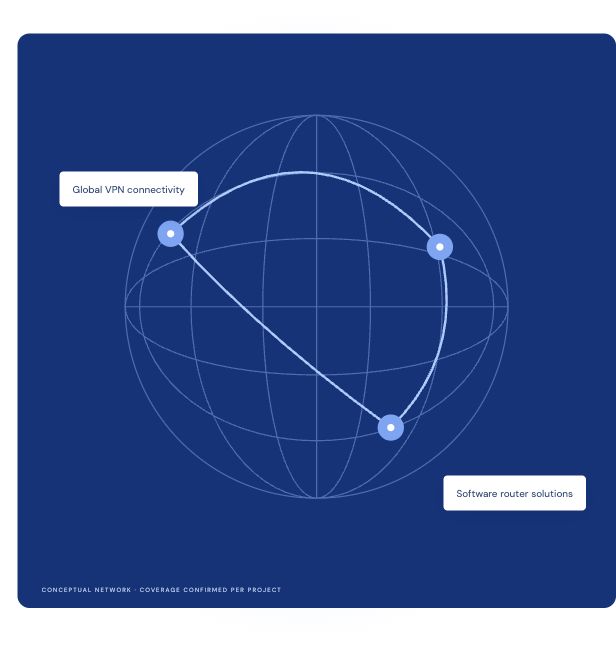 Your business. Better connected.